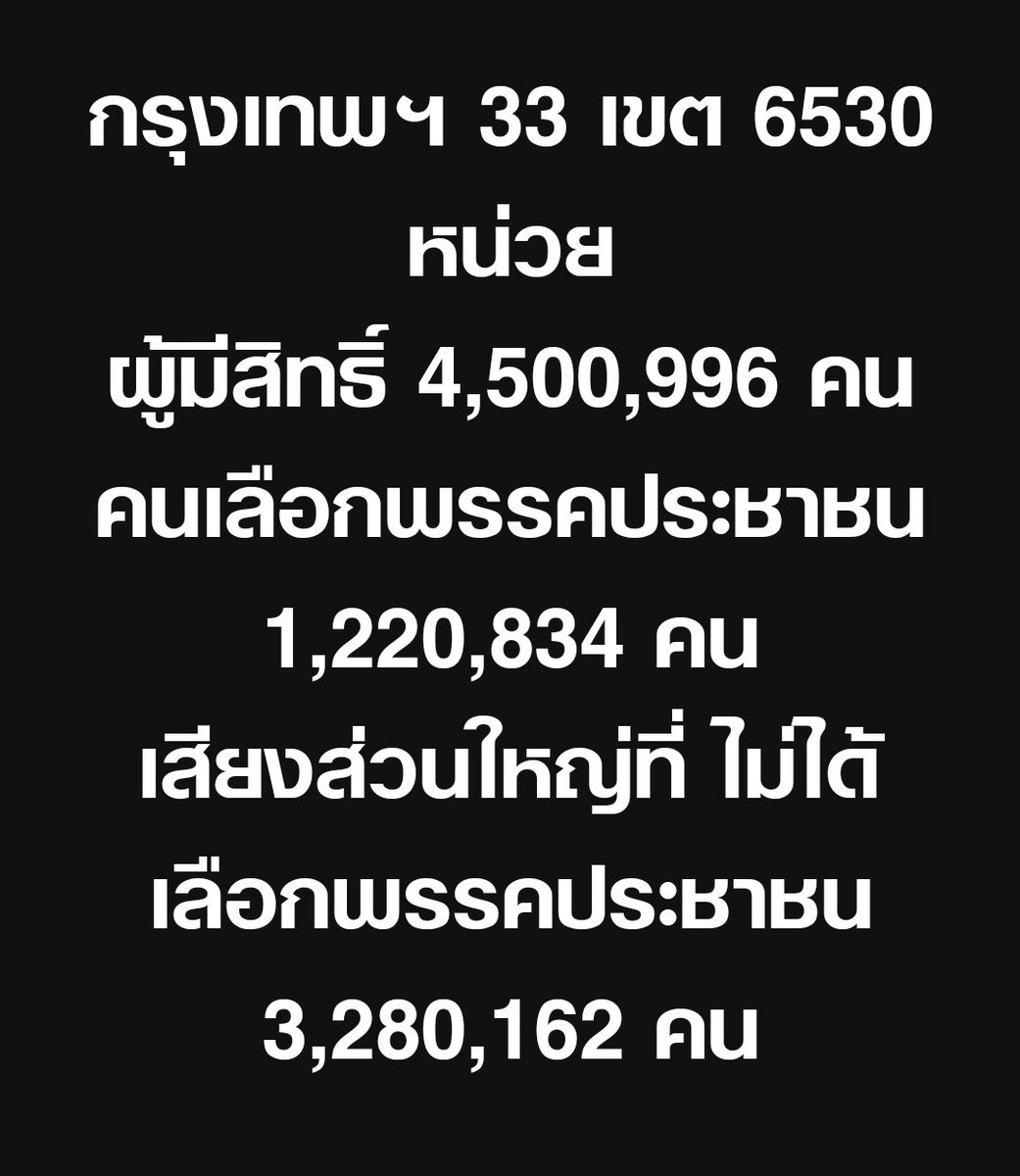 เลิกโม้ได้แล้วพวกมึง
555555555555555555555555555555555555555555555555555555555555555555555555555