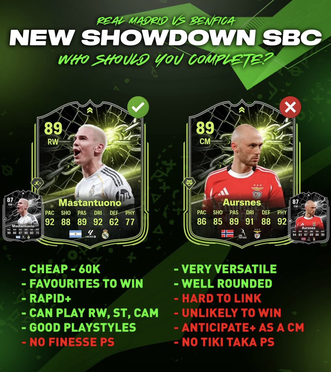 Killer Fut Trading tweet media