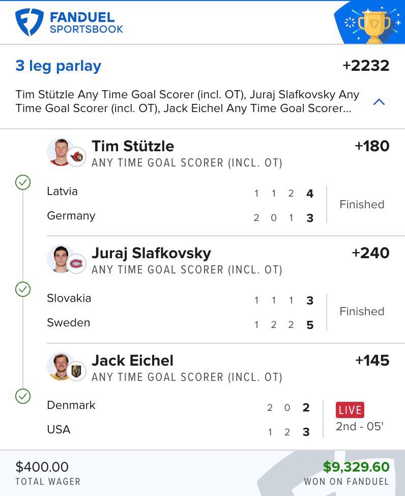 BAAANGGGG CASH US OUT ✅

Another Day ANOTHER FREE BANGER FROM US

$400 ————> $9,329.60 🤯 🚀✅