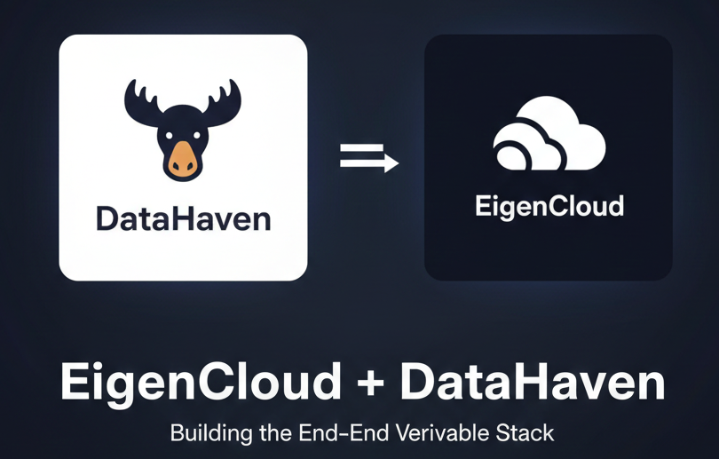 doboy645's tweet photo. @eigencloud @datahaven_xyz Nice-to-have is over. Verifiable services are now the baseline for AI, agents, and digital payments. Without proof, there is no real trust. @eigencloud secures the execution layer, and @DataHaven_xyz anchors verifiable data and memory. https://t.co/AzkHvEorsJ