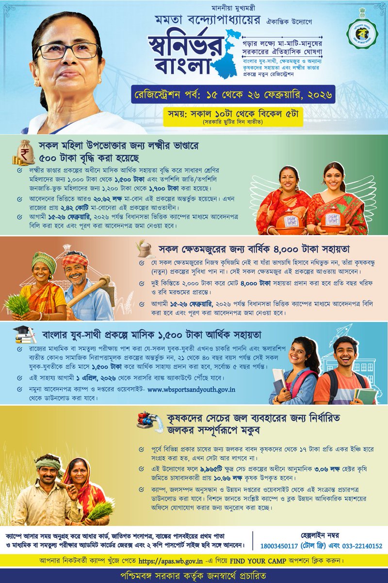 স্বনির্ভর বাংলা।
মাননীয়া মুখ্যমন্ত্রীর উদ্যোগে পশ্চিমবঙ্গ সরকারের ঐতিহাসিক ঘোষণা। 
বাংলার যুব সাথী, ক্ষেত মজুর ও অন্যান্য কৃষকদের সহায়তা এবং লক্ষীর ভান্ডার প্রকল্পে নতুন রেজিস্ট্রেশন।
রইল ইসলামপুর মহকুমার সকল ব্লক ও পৌরসভায় আয়োজিত ক্যাম্পের হদিশ...
<a href="/egiye_bangla/">Egiye Bangla</a> <a href="/sdoislampur/">SDO Islampur</a>