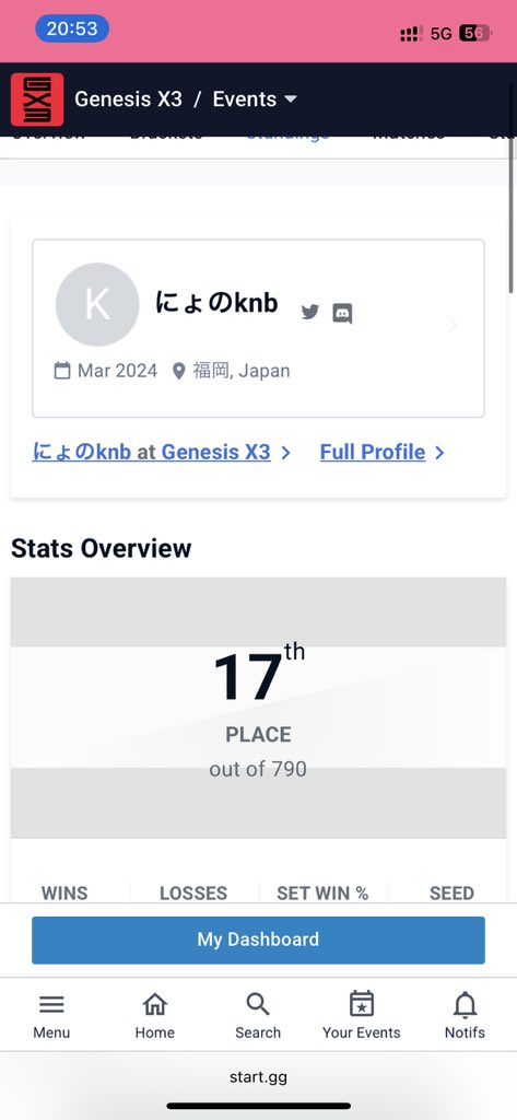 glutonny/らき
Tweekを応援するのみ。
