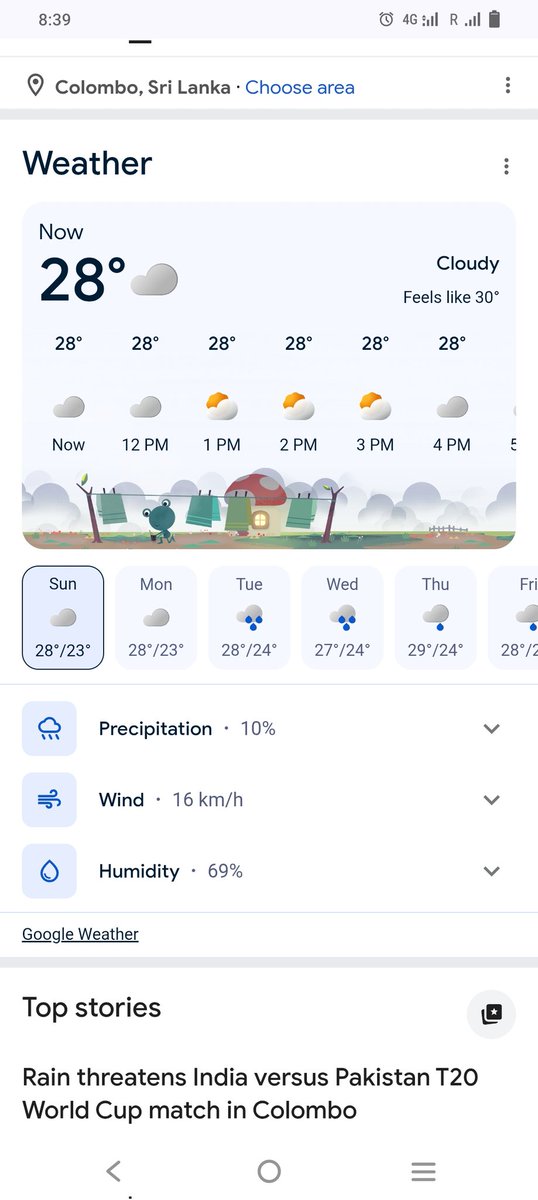 Good news no rain #IndiaVsPakistan
#INDvsPAK 
#T20WorldCup
#T20WorldCup