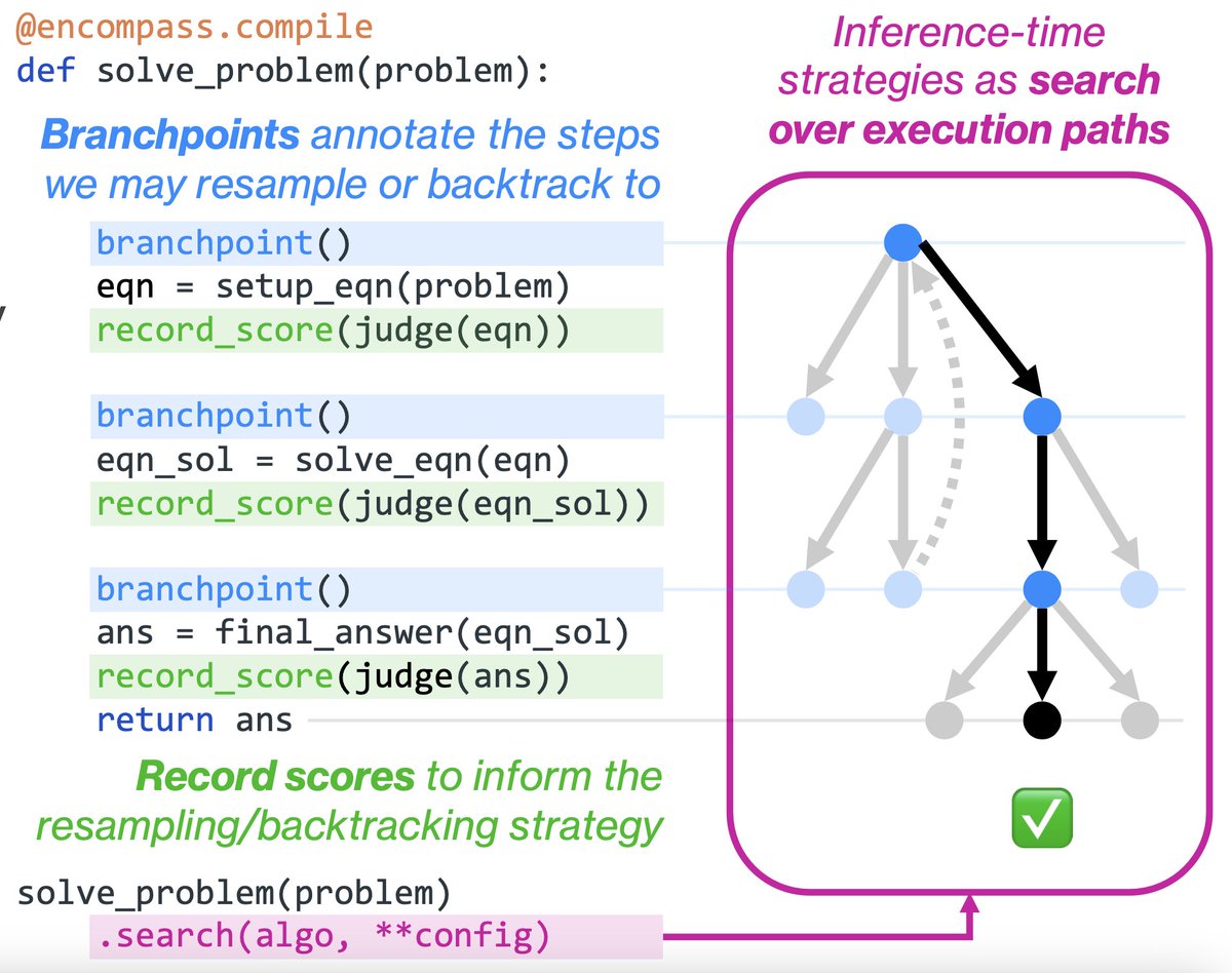 Zhening Li (Zed) tweet media