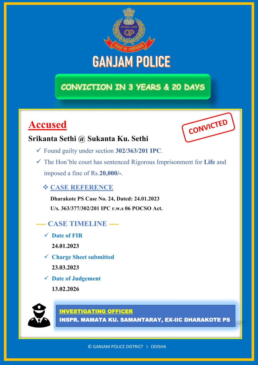 sp_ganjam's tweet image. #conviction