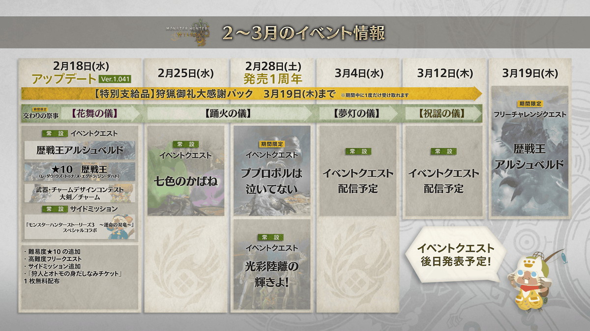 ノヴ@モンハンワイルズ待機_攻略・募集 tweet media