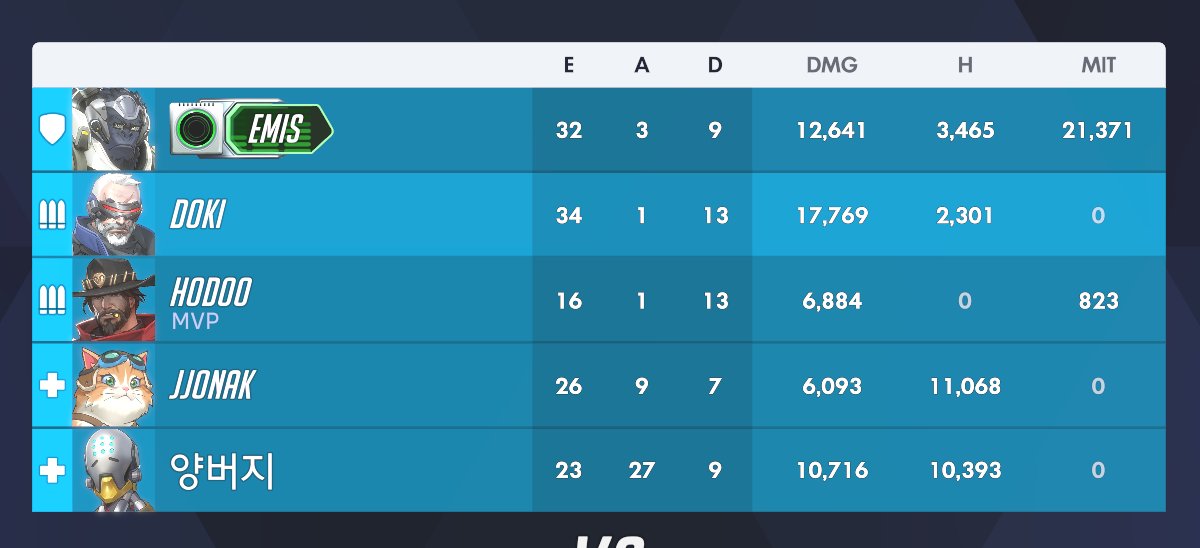 ✦ DOKI tweet media