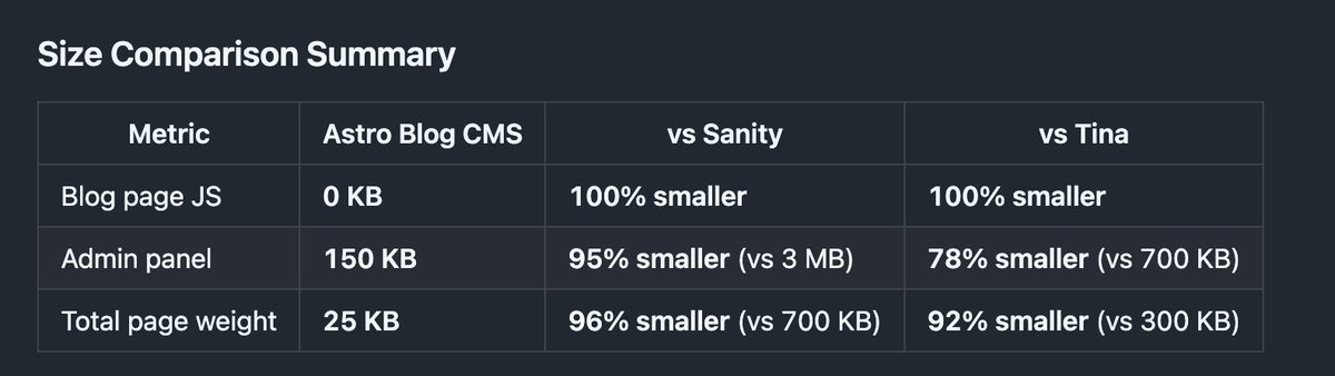 DylanBurkey.eth tweet media