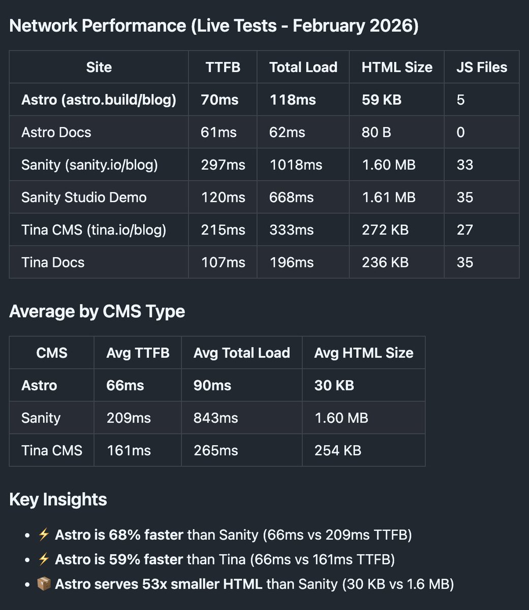 DylanBurkey.eth tweet media