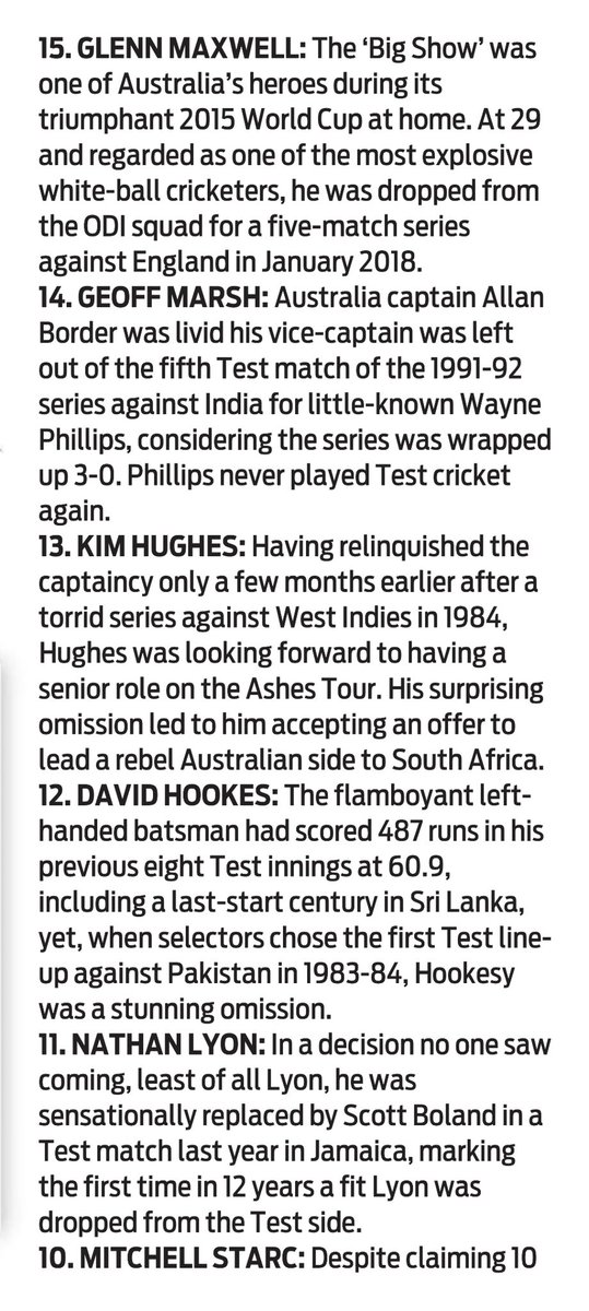 BigOtrivia's tweet photo. The surprise omissions/sackings we’ve seen in Australian cricket since 1970. 

What were some of these selectors thinking ? https://t.co/rBeTqdunpK