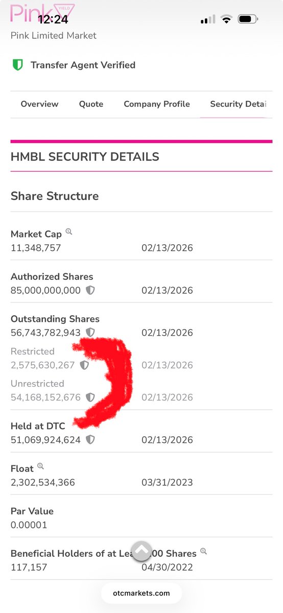 $HMBL REMEMBER: WHY INSIDERS AREN'T PUTTING A LITTLE BIT SKIN IN THE GAME. IF HMBL TAP IS SO GREAT, WHY AREN’T THEY RISKING MORE THAN RETAIL OR AT LEAST CLOSE BY? SEE? DONT BE NAIVE!! THIS IS WHAT YOU ONLY NEED TO ASK FROM AN OTC COMPANY: RESTRICTED Vs UN-RESTRICTED, SIMPLE LOGIC
