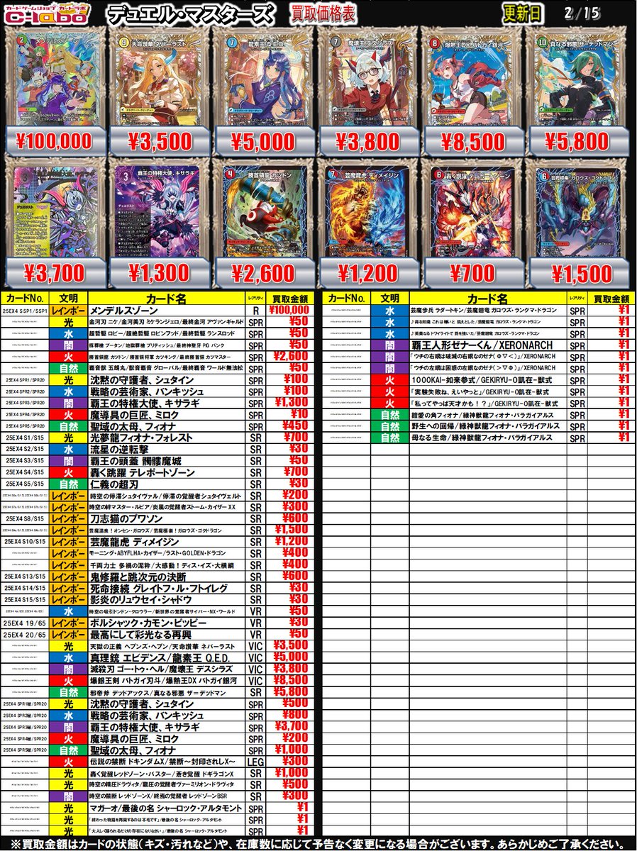 デュエルマスターズ 買取情報】 最新弾『パンドラウォーズ』買取表です