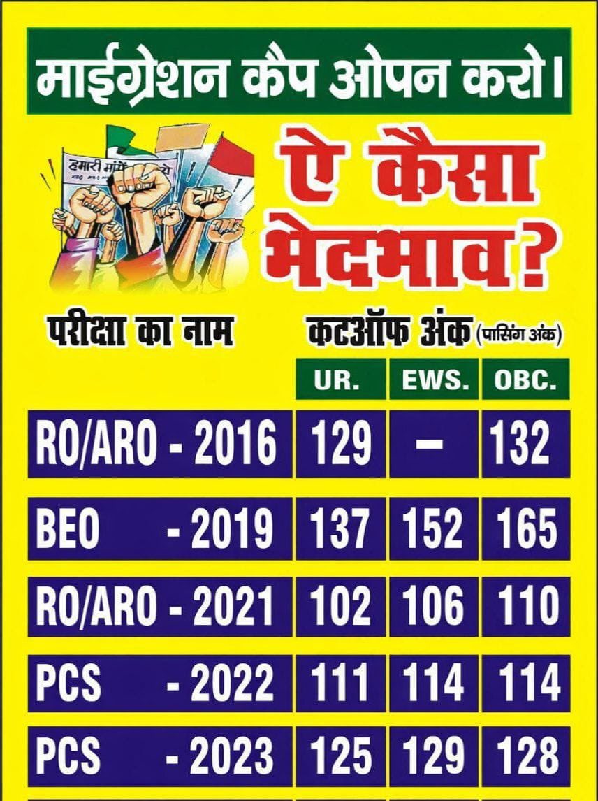 ManojSinghKAKA's tweet photo. माइग्रेशन कैप ओपेन करो 
बहुजनो के साथ भेदभाव करना बंद करो https://t.co/zIupiA4qgd