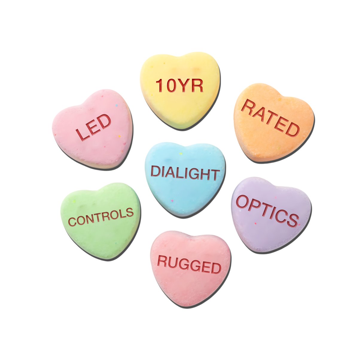 Dialight tweet media