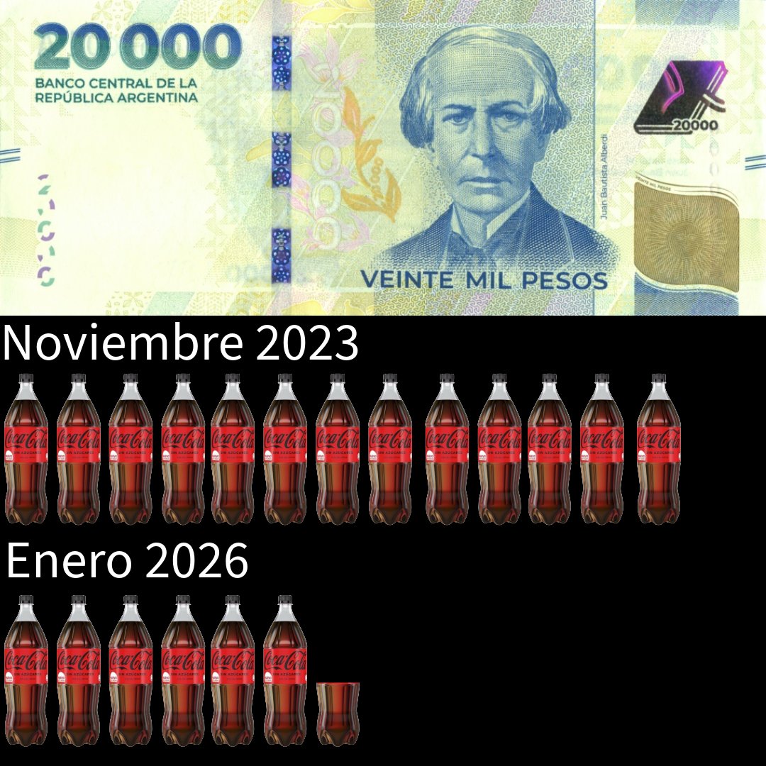 Hagamos mas dibujitos.

Quizás incomode seguir fingiendo demencia...