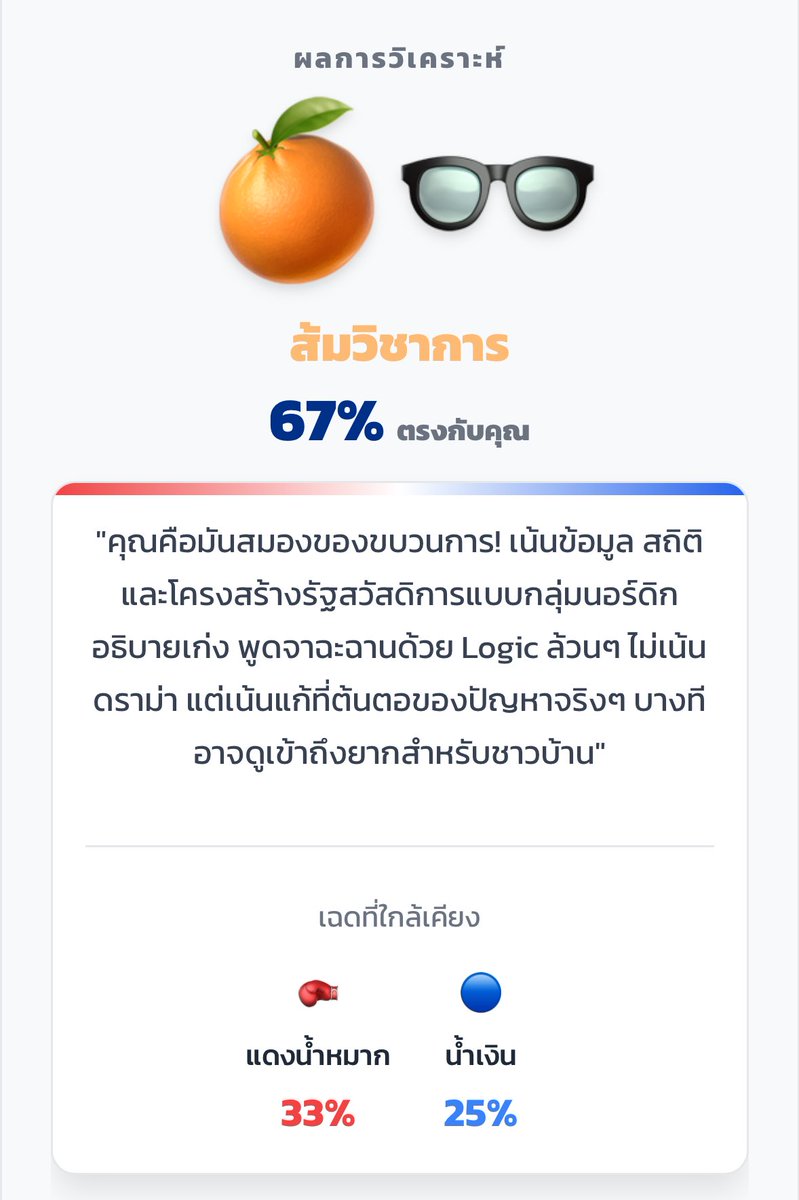 หวัดดีค่ะพี่เท้ง