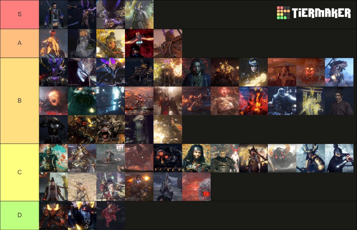Ridall25's tweet photo. Nioh 2 Bosses Tier List #nioh2 #bosses https://t.co/gTj8vl9s2X