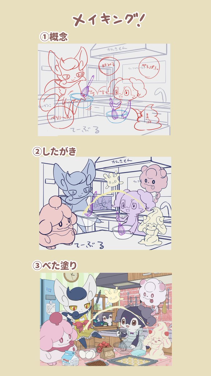 がんばりの過程