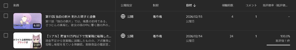 おお、すぐに見てくれて嬉しいです