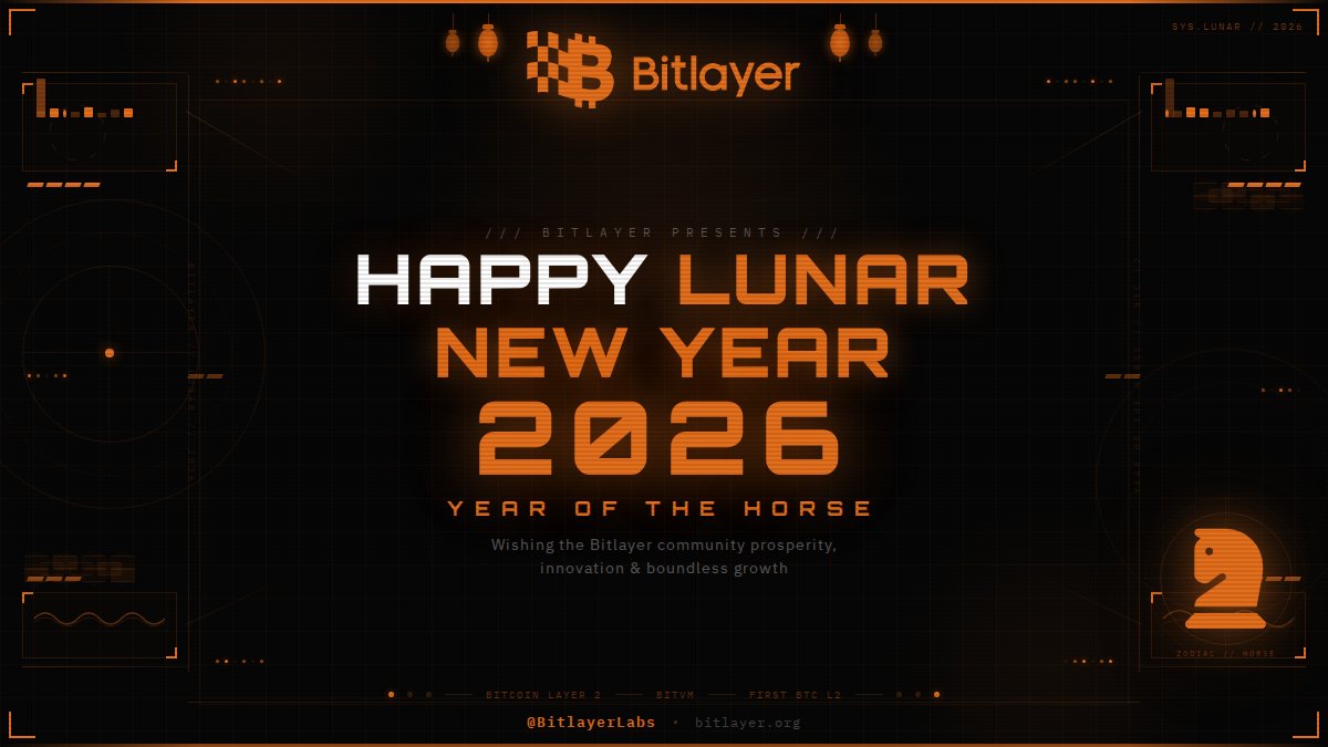 Bitlayer tweet media