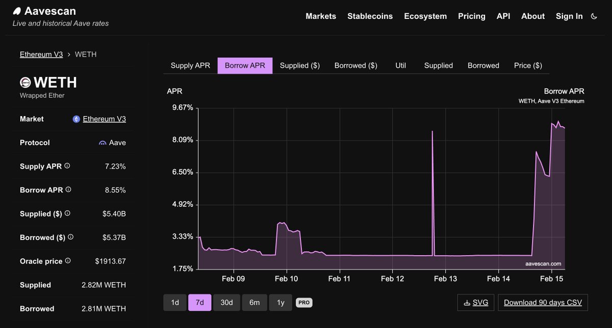 0xWizard tweet media