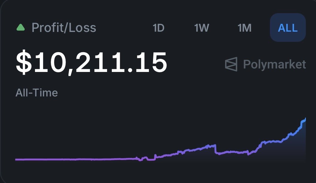 Adam Daniels tweet media