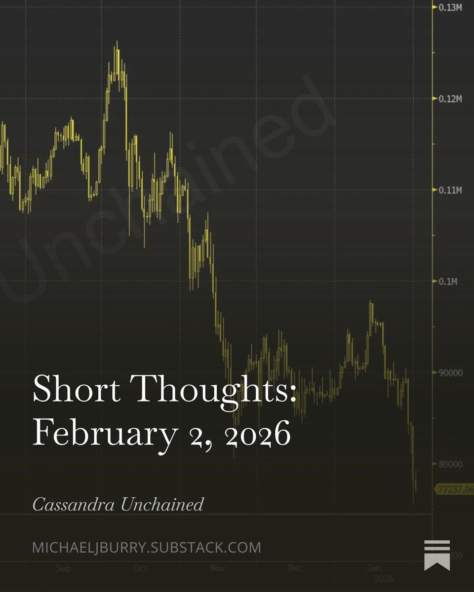 Cassandra Unchained tweet media