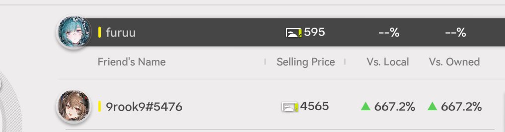 stocks are looking pretty good over there #Endfield