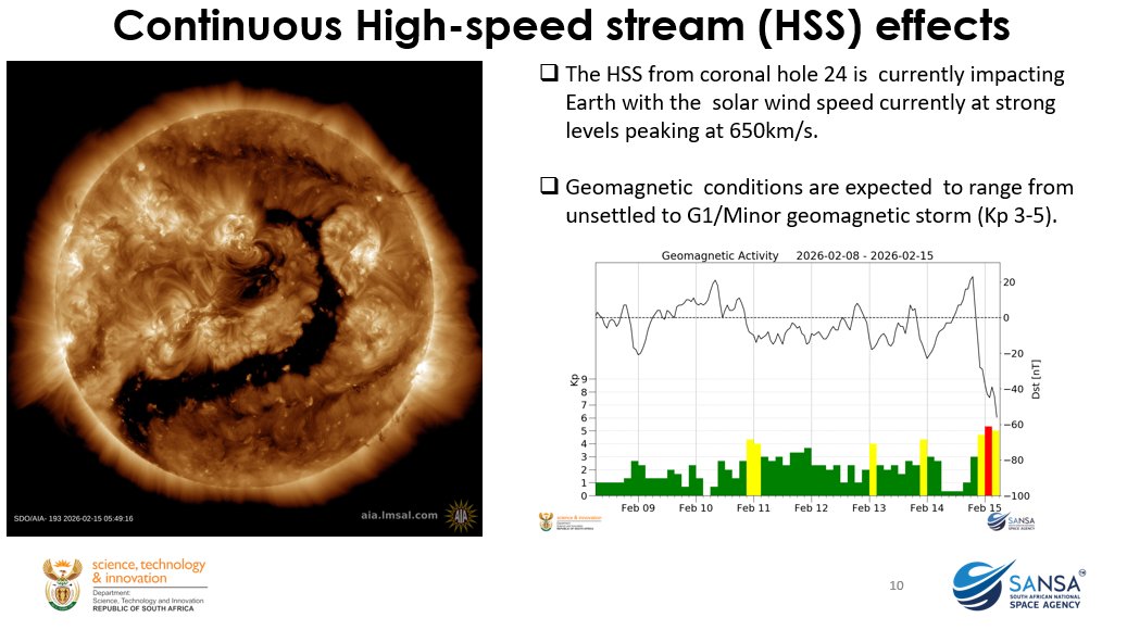 SANSA Space Weather tweet media
