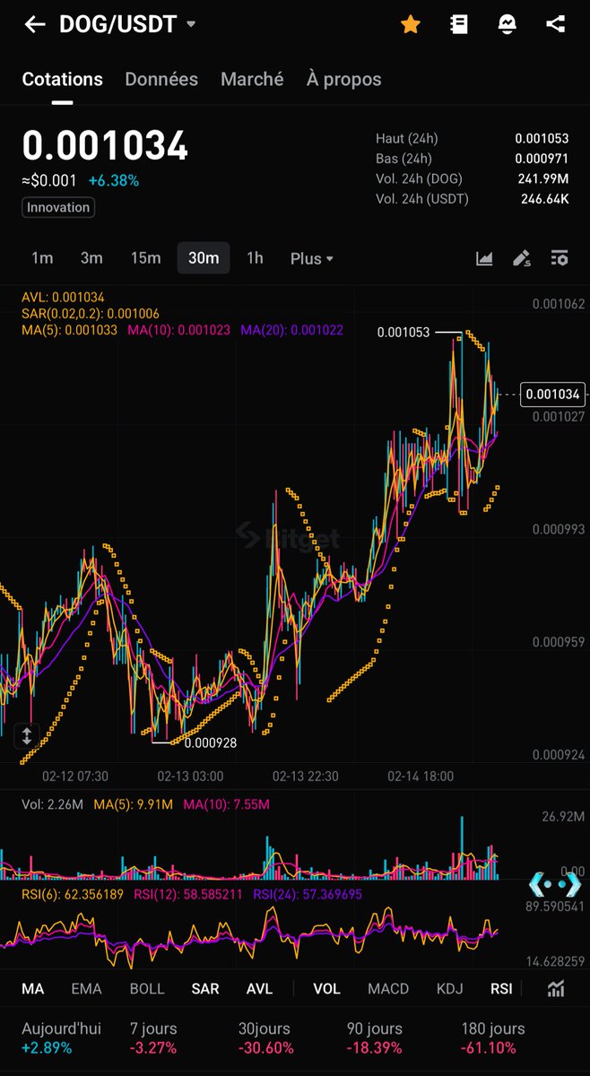 Ed Lo (盧諾德) tweet media
