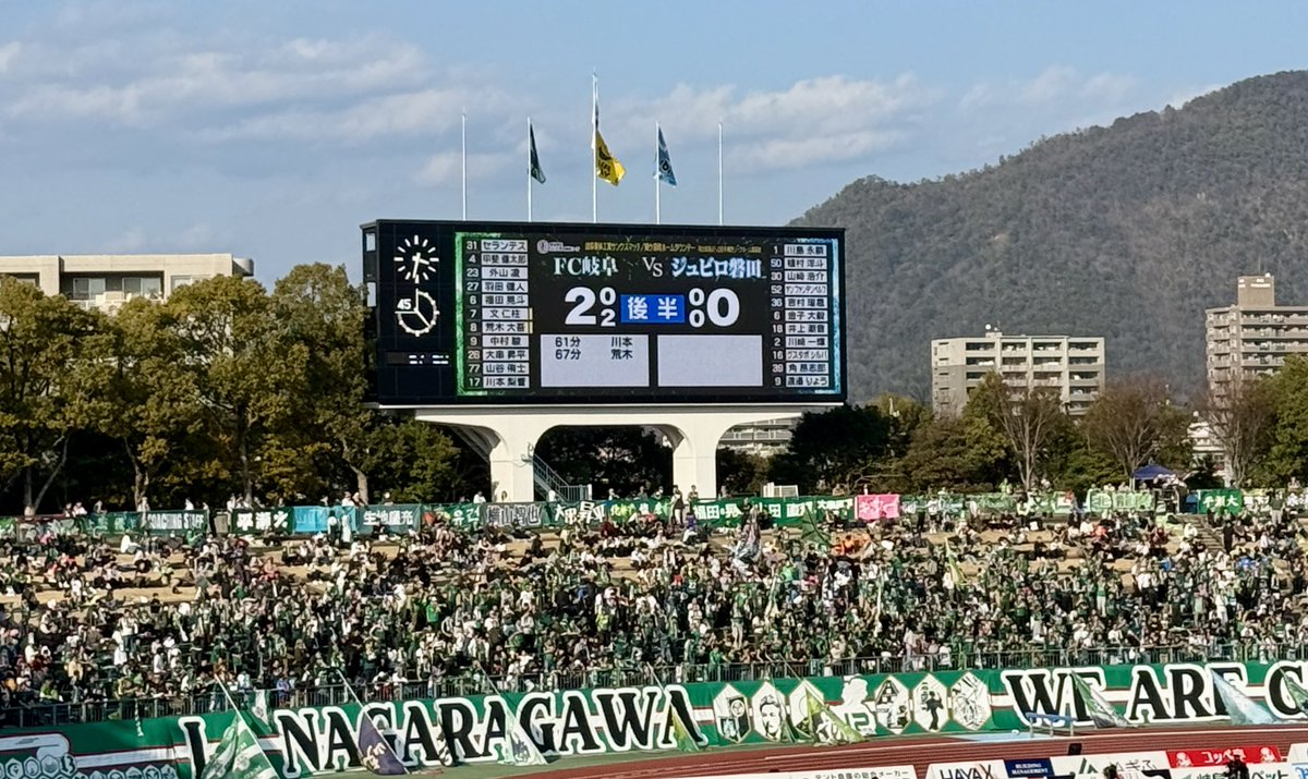 67分 荒木 追加点⚽️⚽️🎉

#FC岐阜 #fcgifu #fmgifu #AimHigh