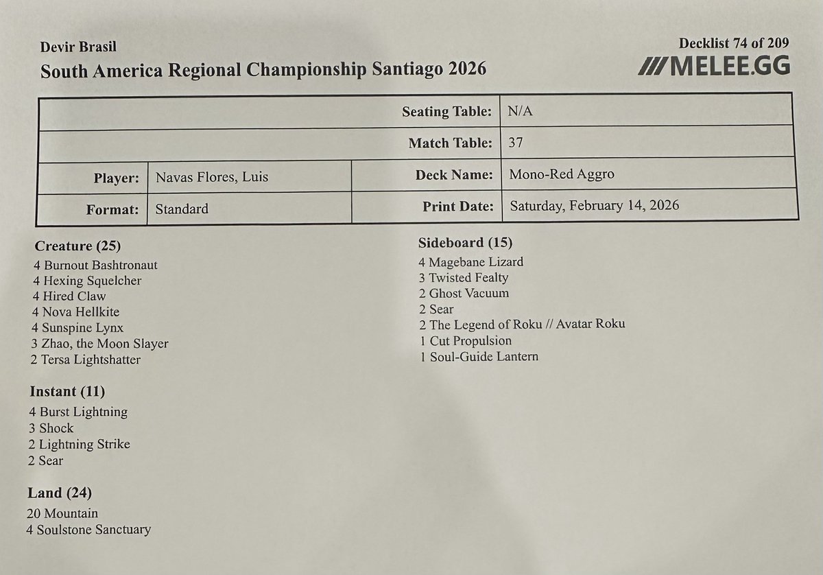 Luis Navas Flores tweet media