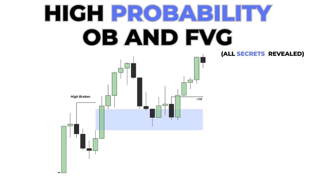 Displacement Trades tweet media
