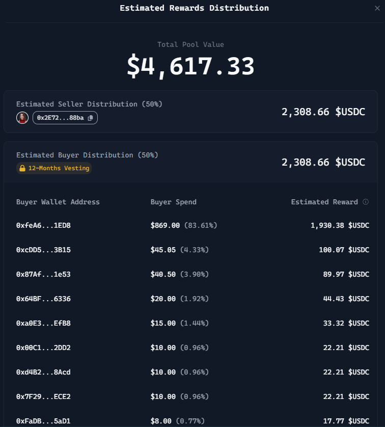 Mayaworldai's tweet photo. BREAKING : Our users on ACP will be rewarded in the next epoch.  
The more you use $Maya on ACP, the higher the percentage of rewards you capture.  
We are currently in the top 15, capturing some share of the ever increasing 169,000 USD pool. https://t.co/lKyW9TGFpl