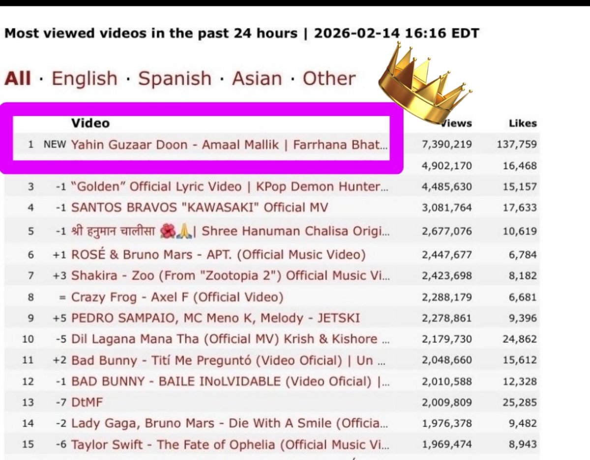 𝐓𝐞𝐚𝐦 𝐀𝐦𝐚𝐚𝐥 𝐅𝐂 tweet media