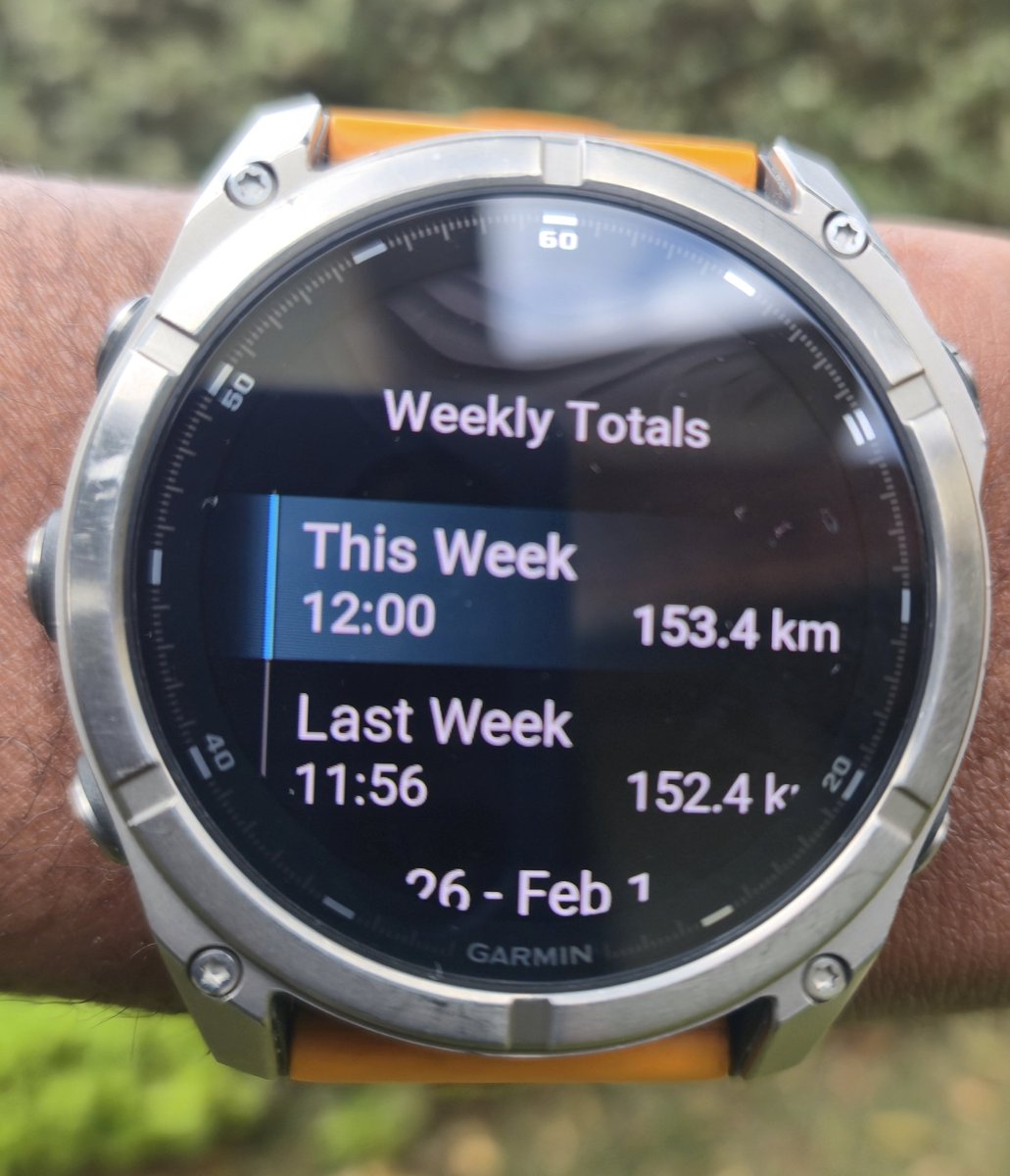 instagram.com/p/DUxLvcniCRi/…
My countless blessings in the week represented by kms on the road.Just like roses coexist with thorns,there are always challenges but I focus on the blessings.
To a great week ahead.
🏅Fyftyfit
#Inspiringhumanstorun 
#fitnesswithdavid