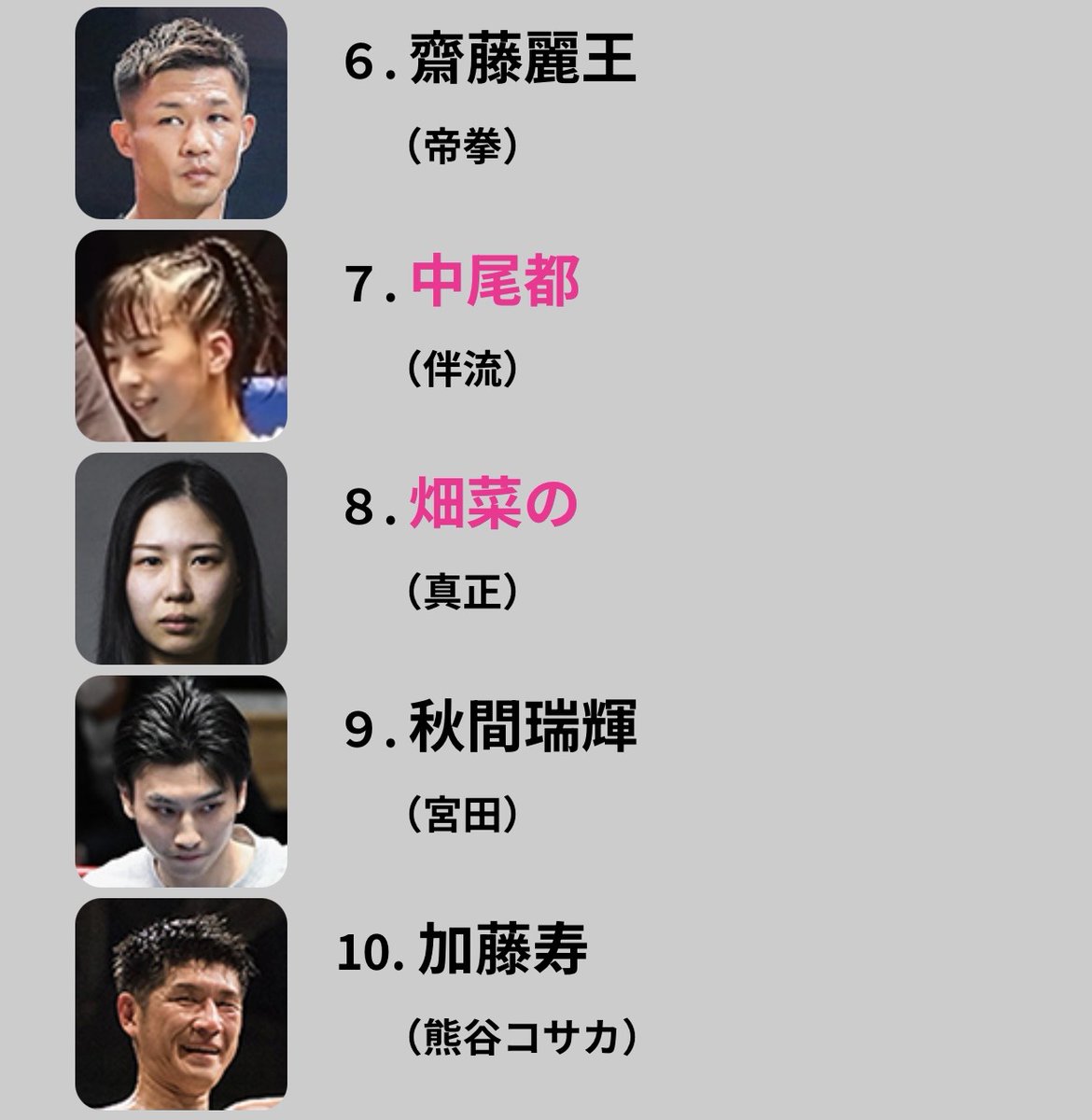 ボクチケのナカノひと tweet media