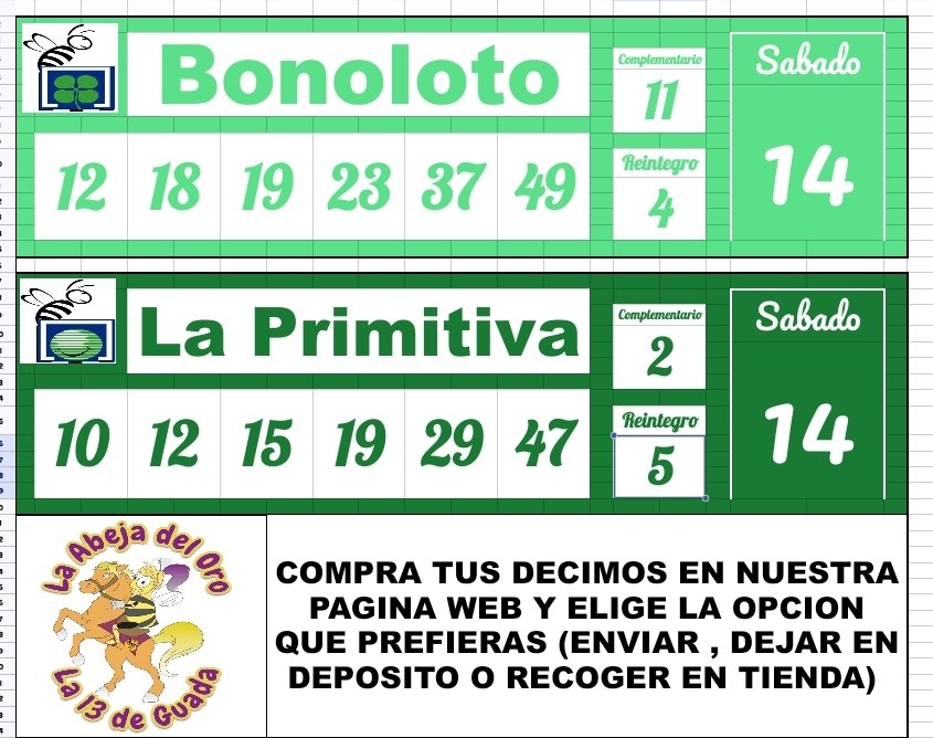 La 13 De Guadalajara (La Abeja Del Oro) (@13_abeja) on Twitter photo 