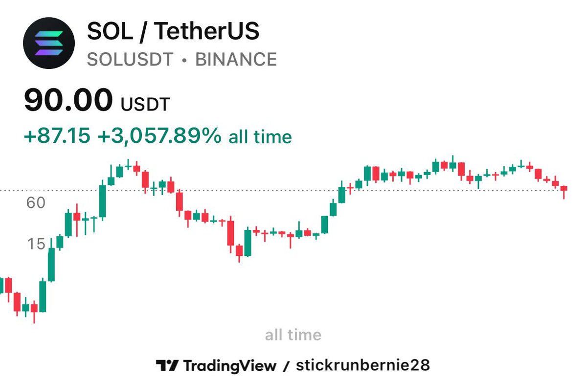 Cozy ⓣhe Caller 🔥💃🏻 tweet media