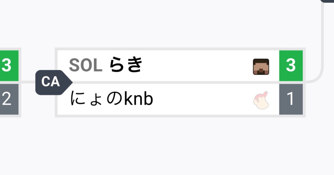 エグくねこれ。