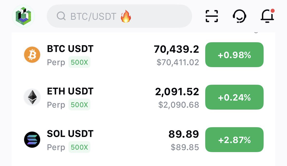 Gm Happy Sunday

Hope you having a good weekend so far?