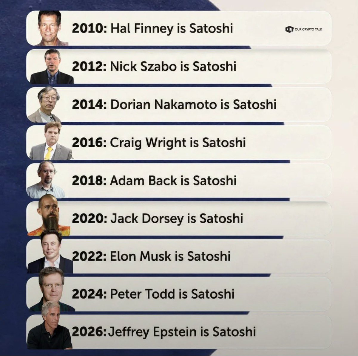 The Ascendant tweet media