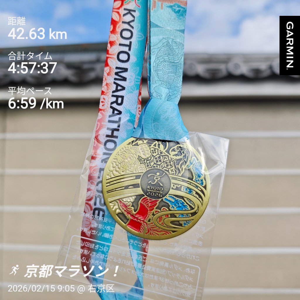 PoteGata's tweet photo. 京都マラソン完走！！
膝は無事💪でも右足首が20kmで爆発しました…なんで？🤣

暑さで給水足りず地味に地獄で9時スタートから今16時頃にいたるまで一度もトイレ行ってません🥺

それでも走り切れたのは、応援ナビの太鼓三万回分のおかげです🥁
素敵な大会を本当にありがとうございました！！ https://t.co/cBuV2nKXoo