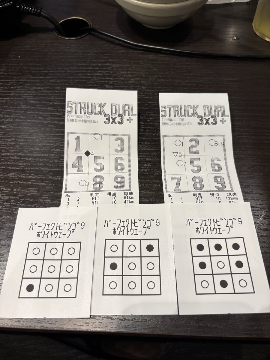 Ryoya@オーバードッグの人 tweet media