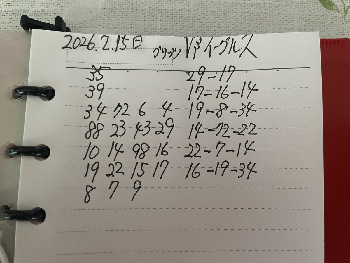 帰宅しました。 GO GO GOイーグルス❗️🦅🔥ハリデー砲炸裂してる❗️🦅🔥っていうか稜介復帰してゴーーール❗️🦅🔥決めてる❗️🦅🔥稜介昨日メロン🍈食べ過ぎたんじゃないの😜（いつの話やん😆わかる人にはわかる）