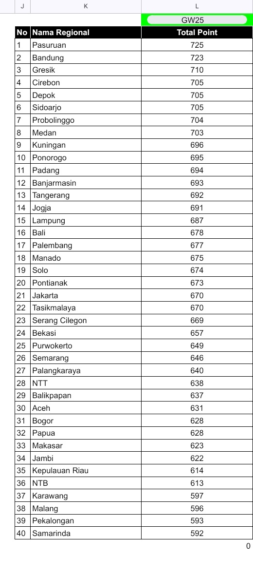 hendri martdianto tweet media