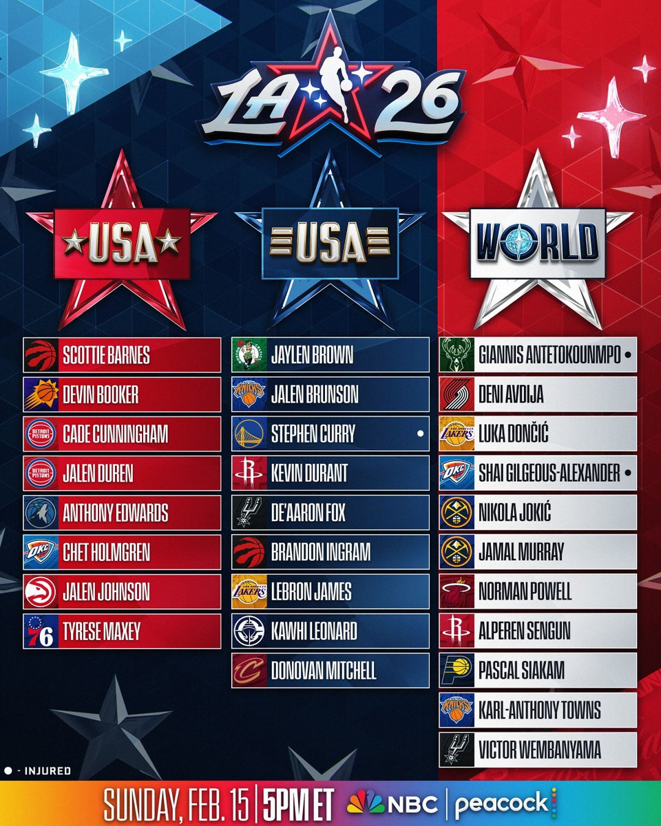 It’s GAME DAY in LA 🤩
🌟 USA STARS
🇺🇸 USA STRIPES
🌍 WORLD
Don't miss the 75th NBA All-Star Game at 5:00pm/et on NBC and Peacock!