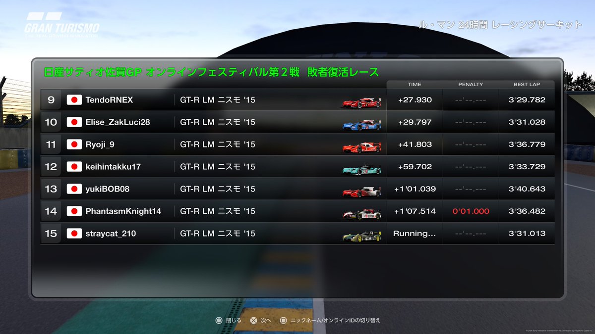 【レース速報📺】

#日産サティオ佐賀GP
オンライン・フェスティバル🏁✨
敗者復活レース

優勝は、
『ゆきゅそ』選手‼️

ポールトゥーウィン🥇
おめでとう御座います🏆
決勝も頑張ってください✨

#GT7 
#GranTurismo7 
#グランツーリスモ7 
#eスポーツ