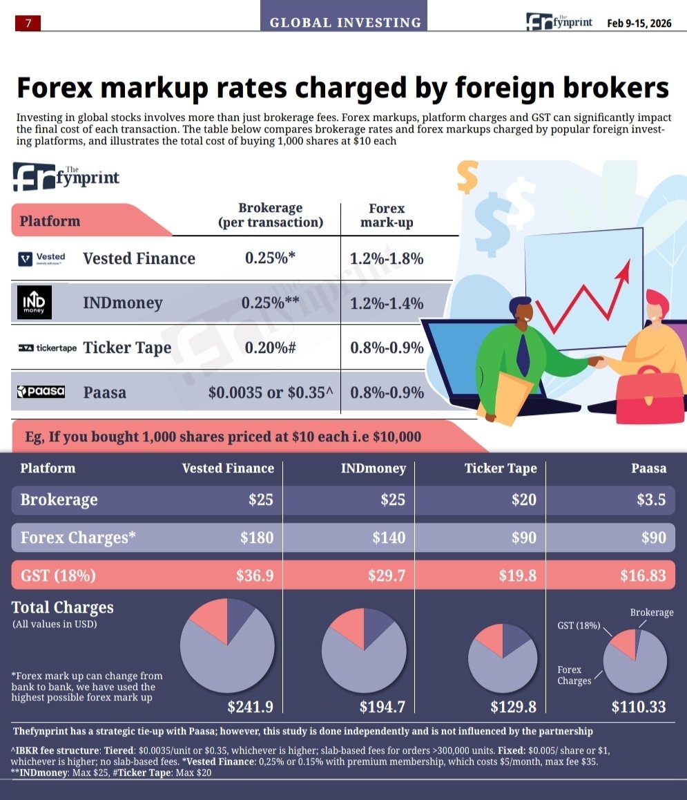 Neil Borate tweet media