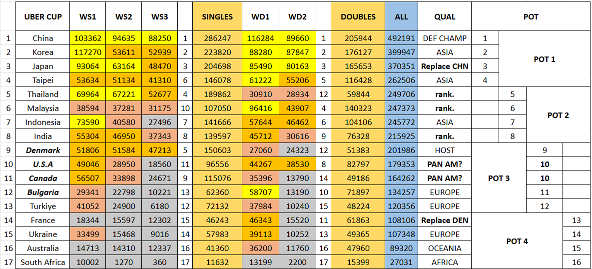 Tracker MS/WS tweet media